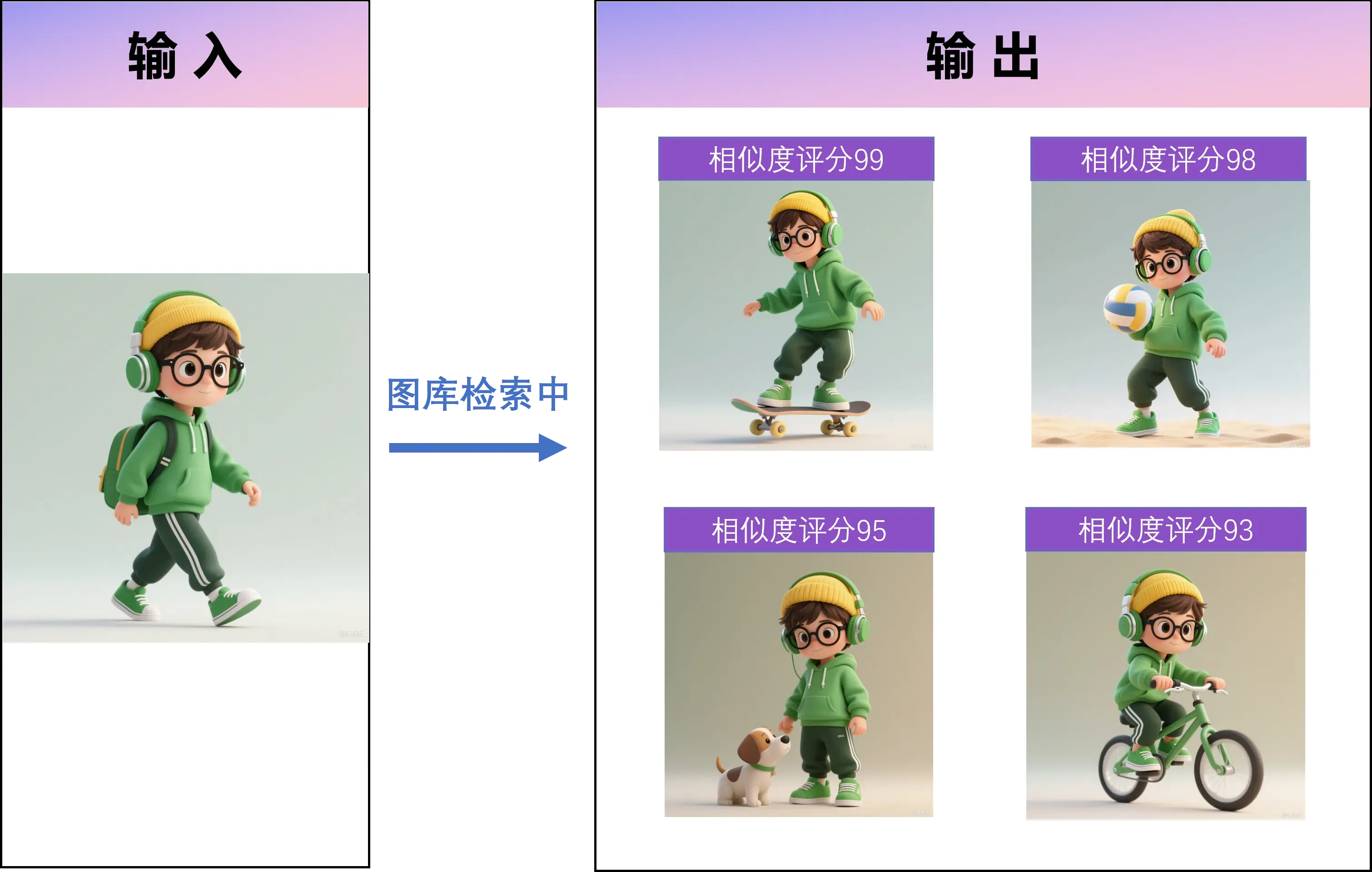 类视搜图服装款式相似搜索功能界面