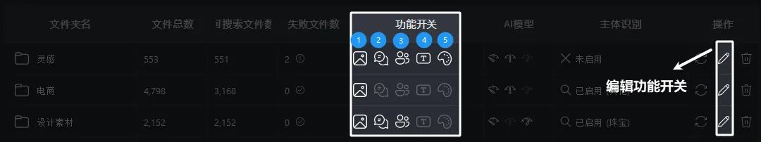 功能开关