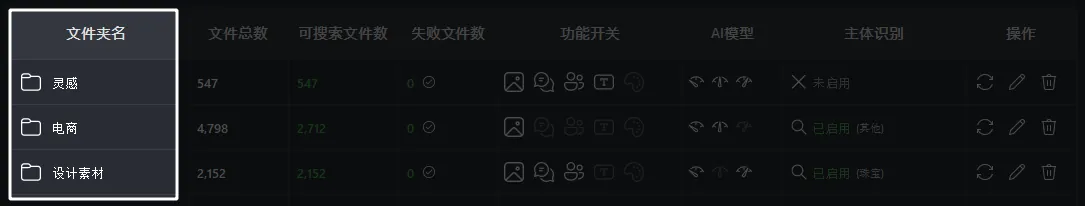 文件夹名显示
