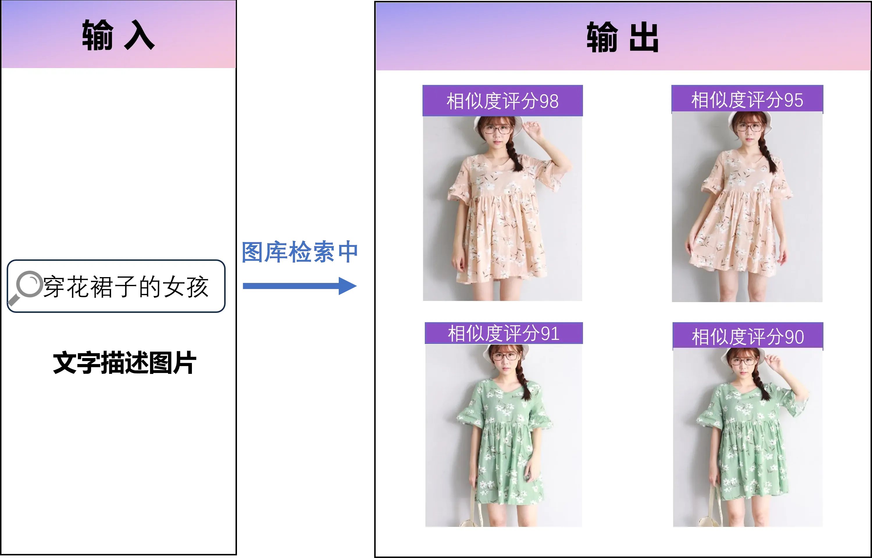 语义搜索家具:输入"北欧简约沙发"精准定位