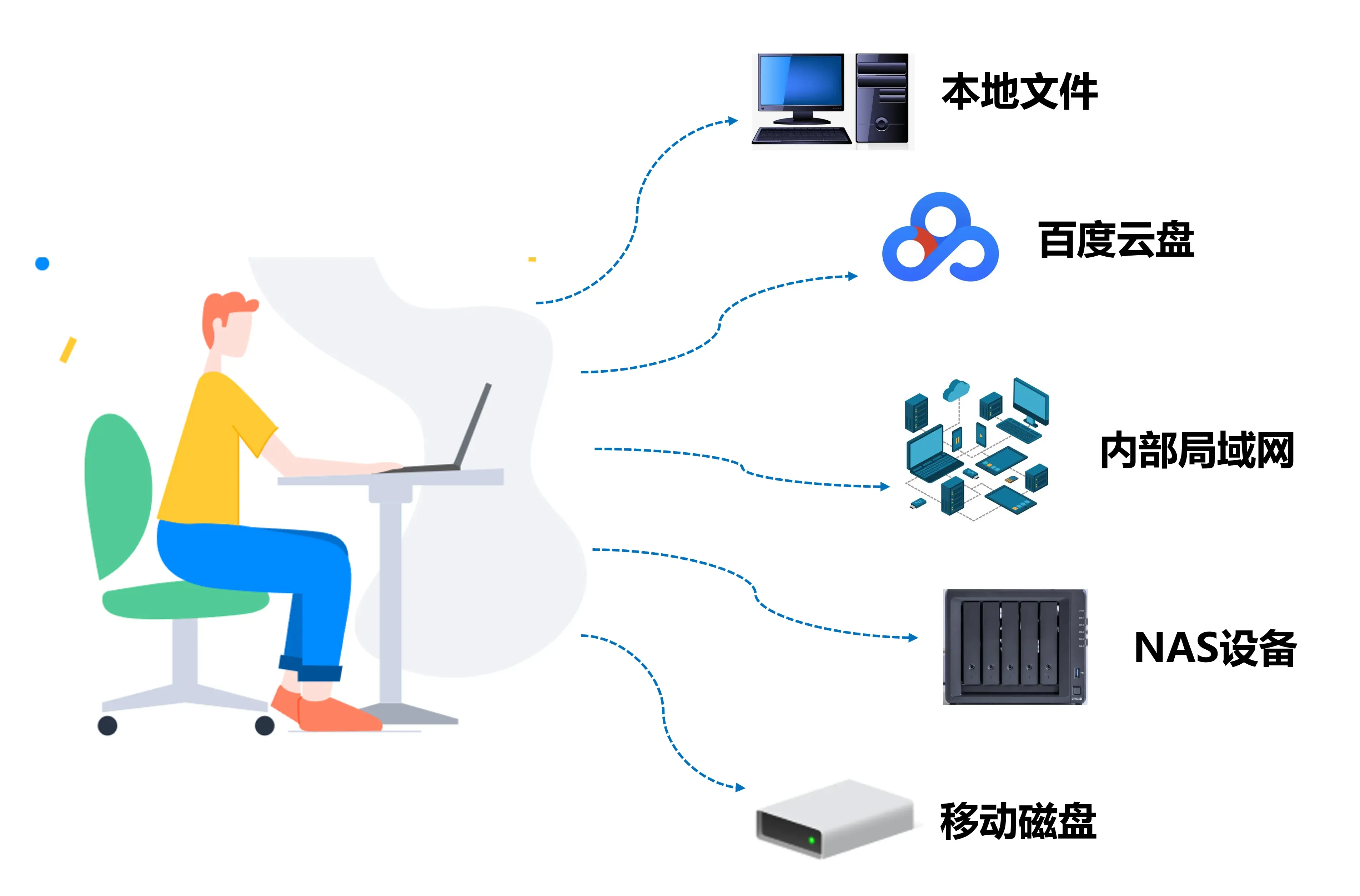 珠宝多店铺图库统一管理:连锁店图片资源共享