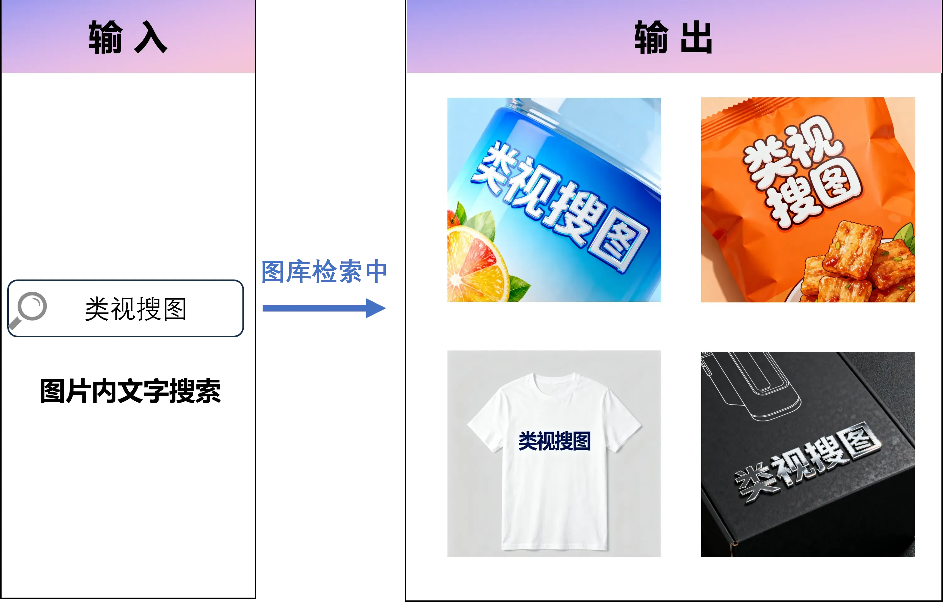 珠宝图片文字识别:品牌LOGO、证书编号、价格标签