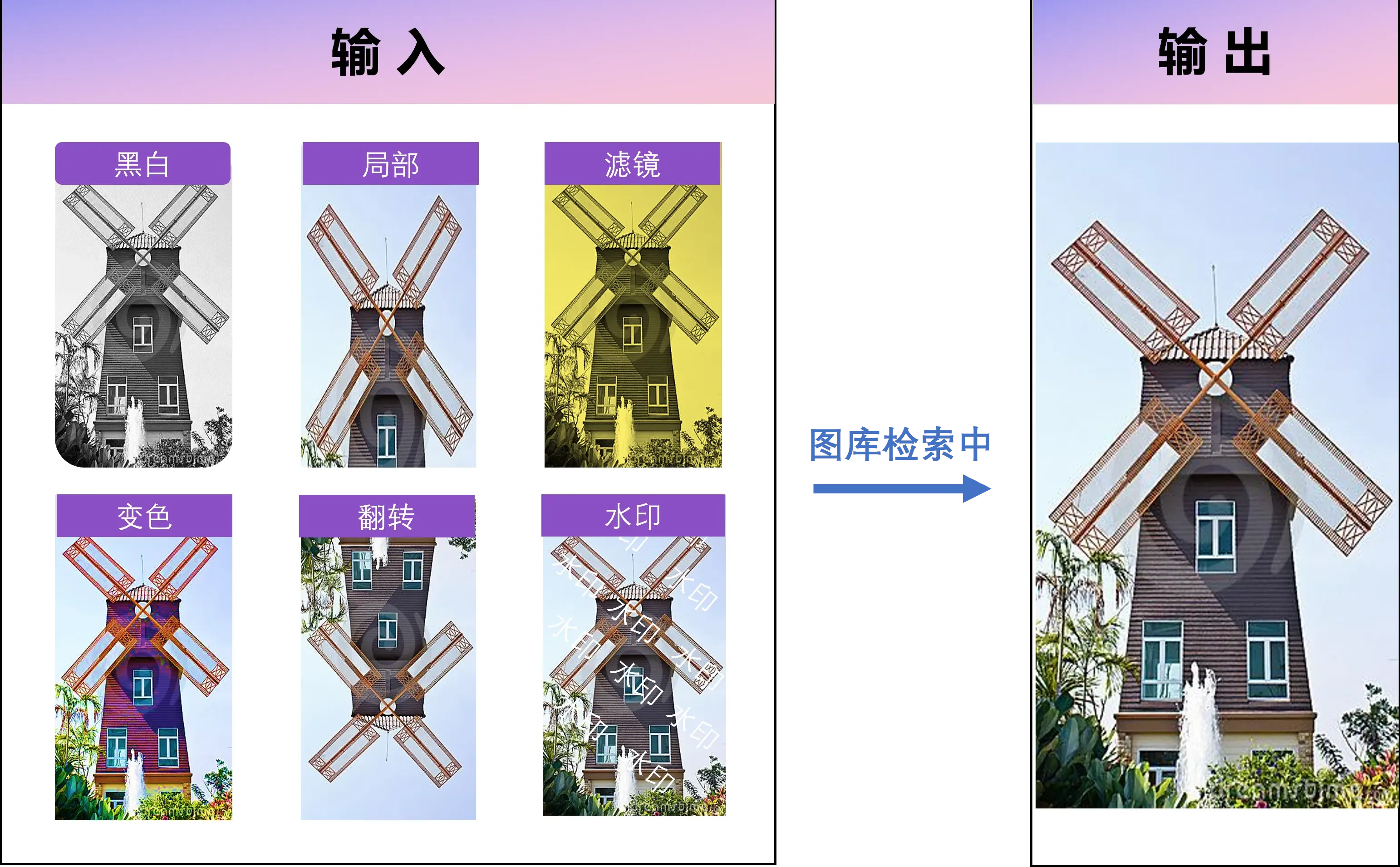 本地重复图片检测与清理功能