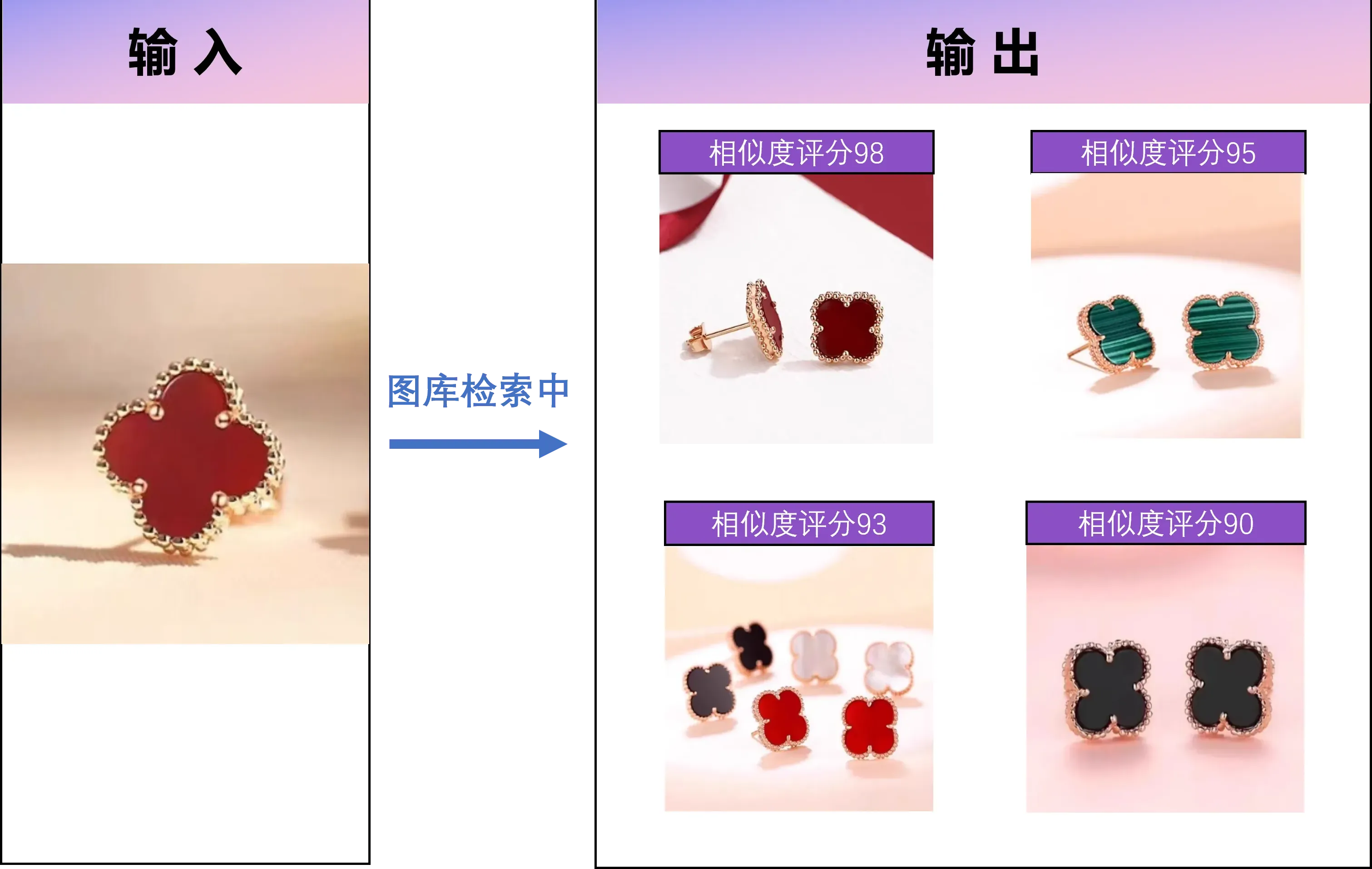 本地商品图片智能识别搜索