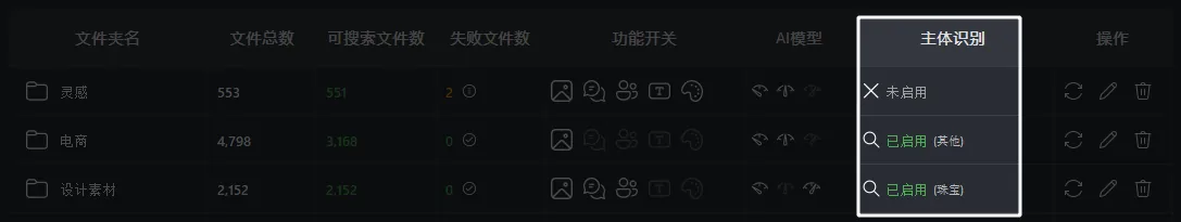 主体识别显示